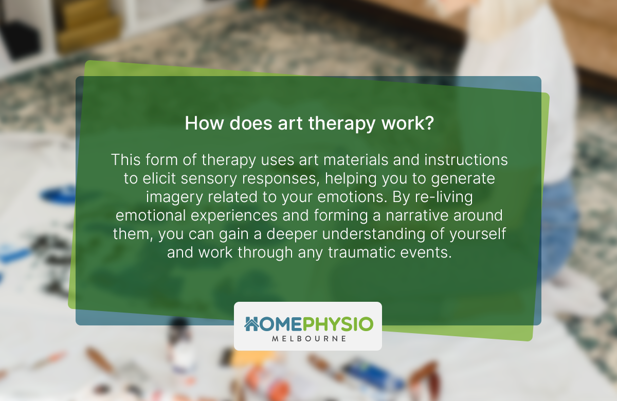 What is Art Therapy and how does it work?