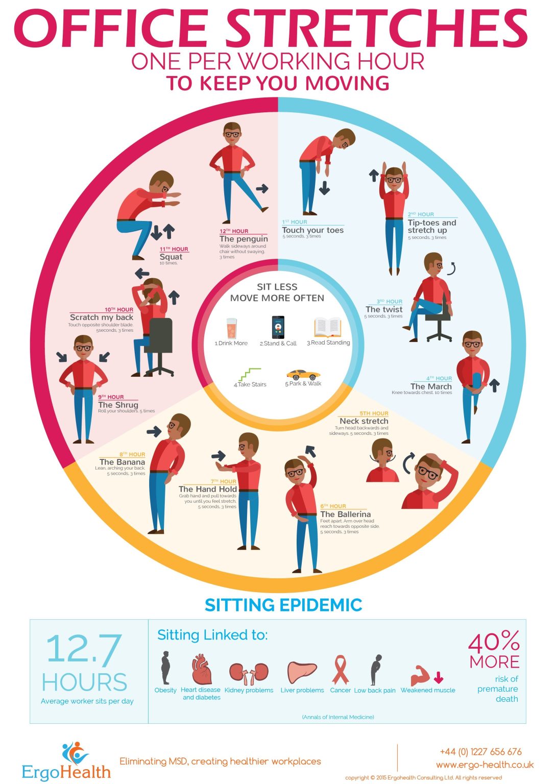 Office Stretches: Stretching For Office Workers