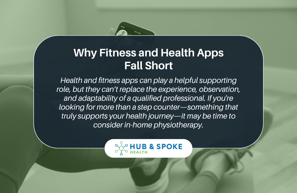 Fitness Health Apps Physiotherapy Melbourne | Hub And Spoke Health